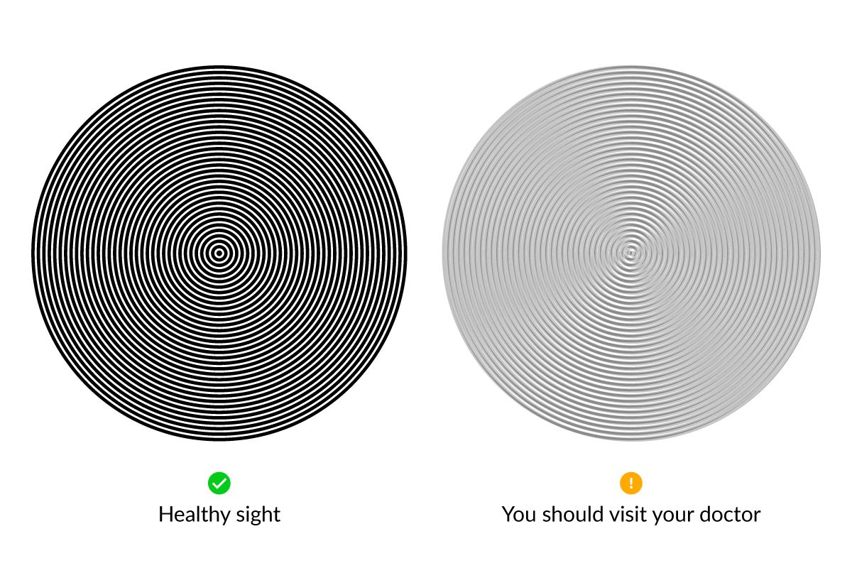 Jak zdiagnozować astygmatyzm 1 test online wada wzroku eyerim